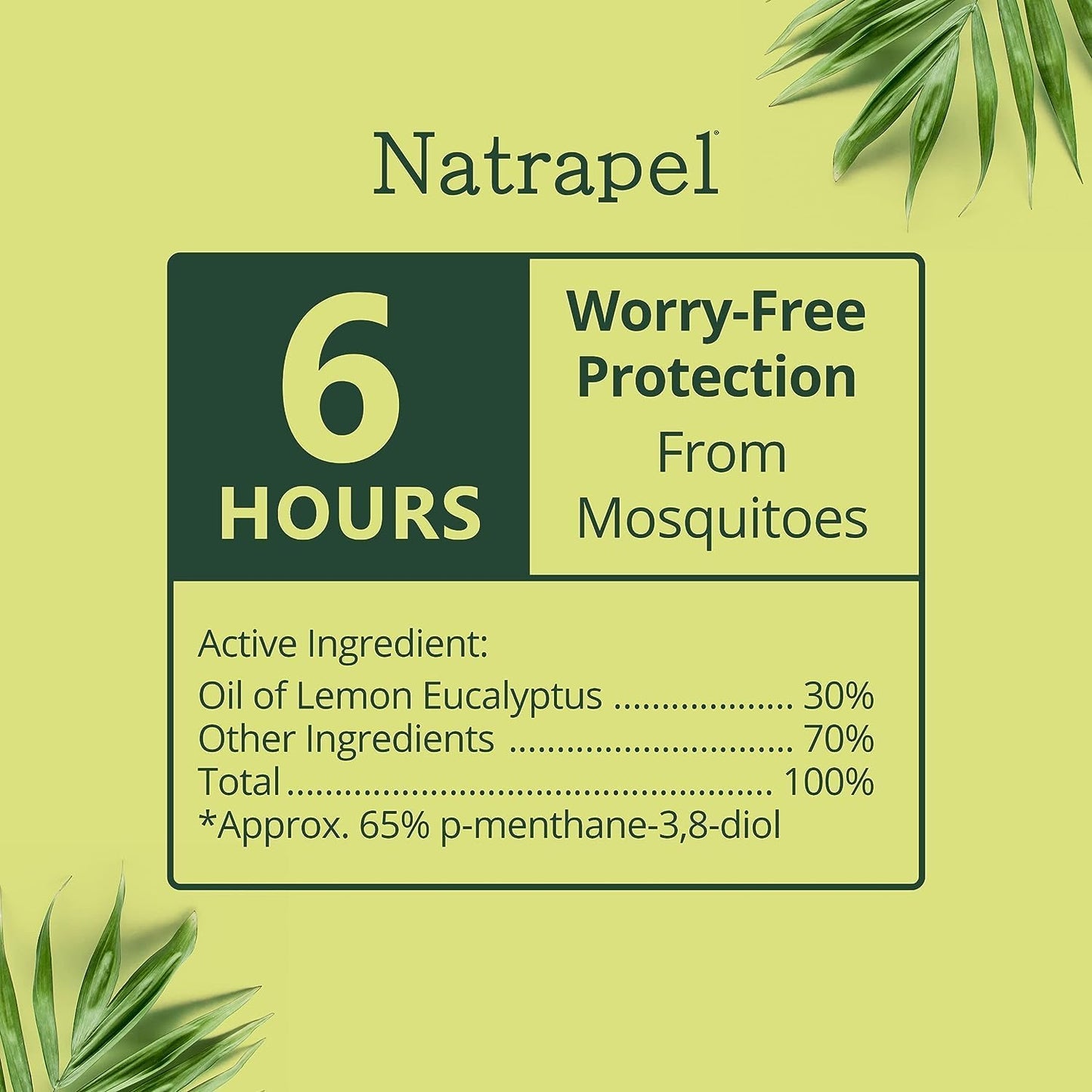 Natrapel Lemon Eucalyptus (3.4oz)