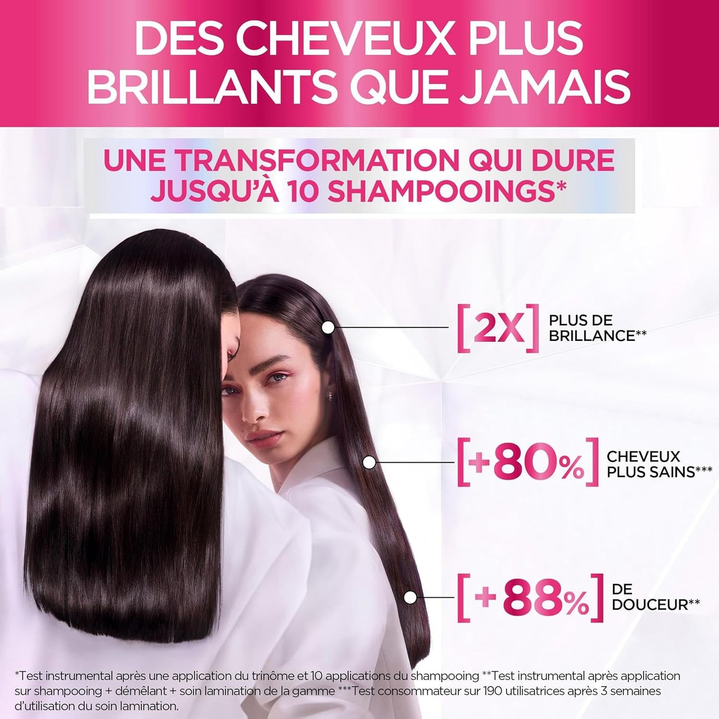 L'Oréal Paris Elvive 5 min Laminating Treatment for Dull and Porous Hair Silky Hair with Glycolic Acid Sulphate Free Glycolic Gloss 200ml