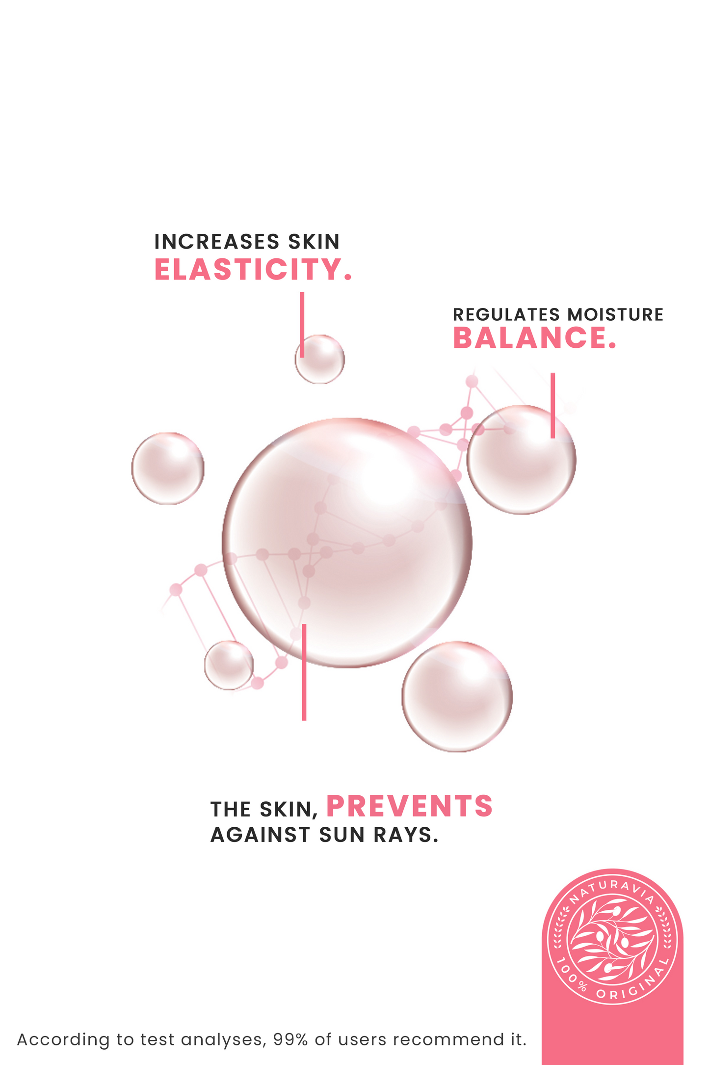 Naturavia Collagen Serum