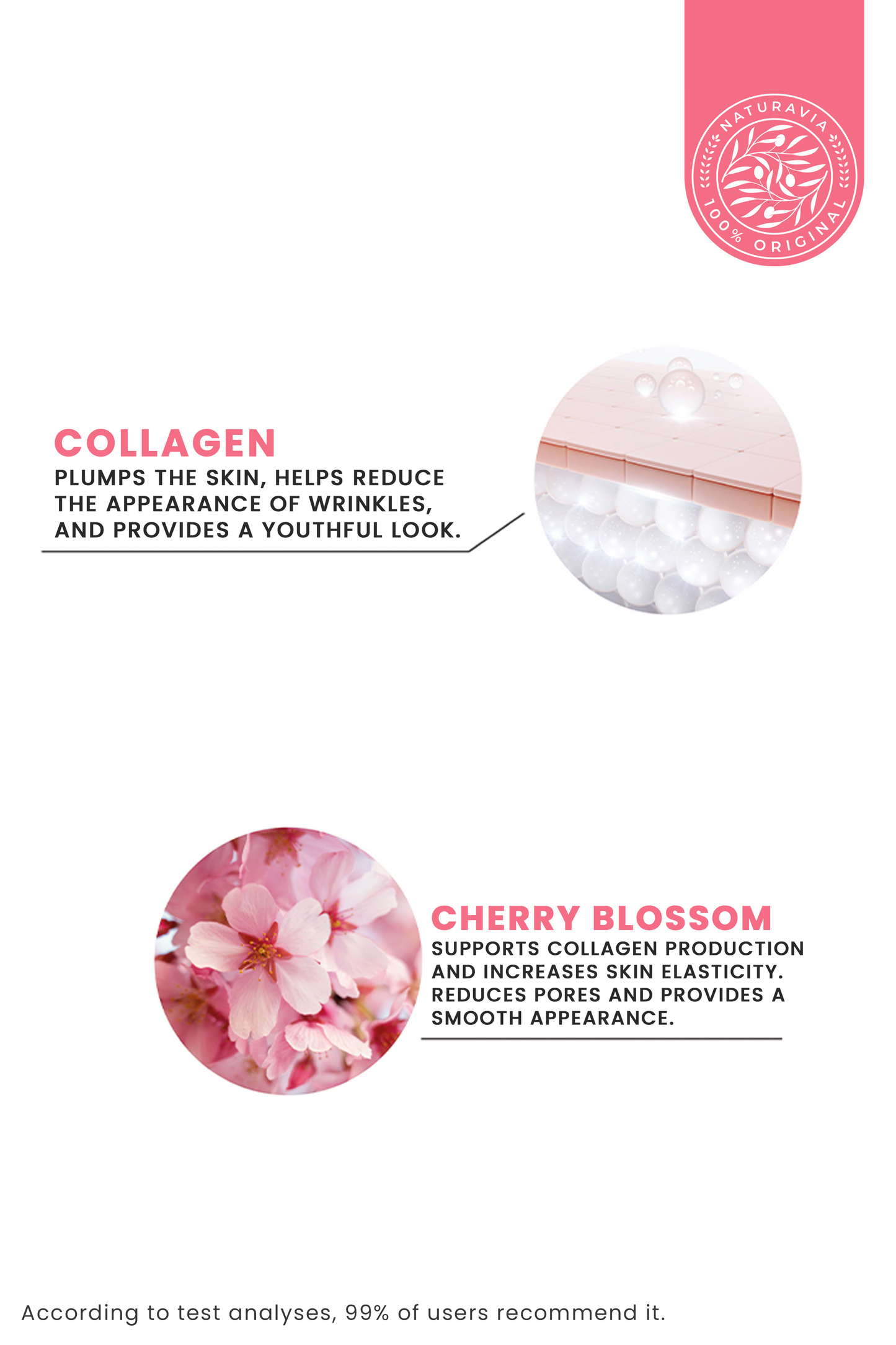 Naturavia Collagen Serum