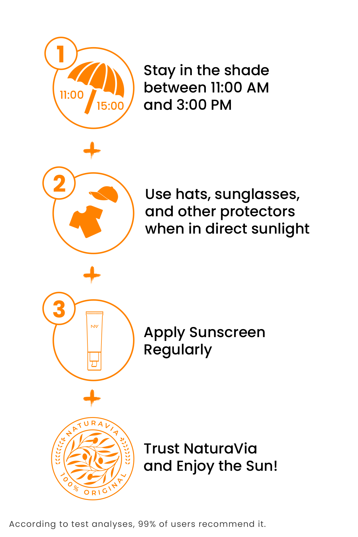 Naturavia 50+ SPF Sun Cream