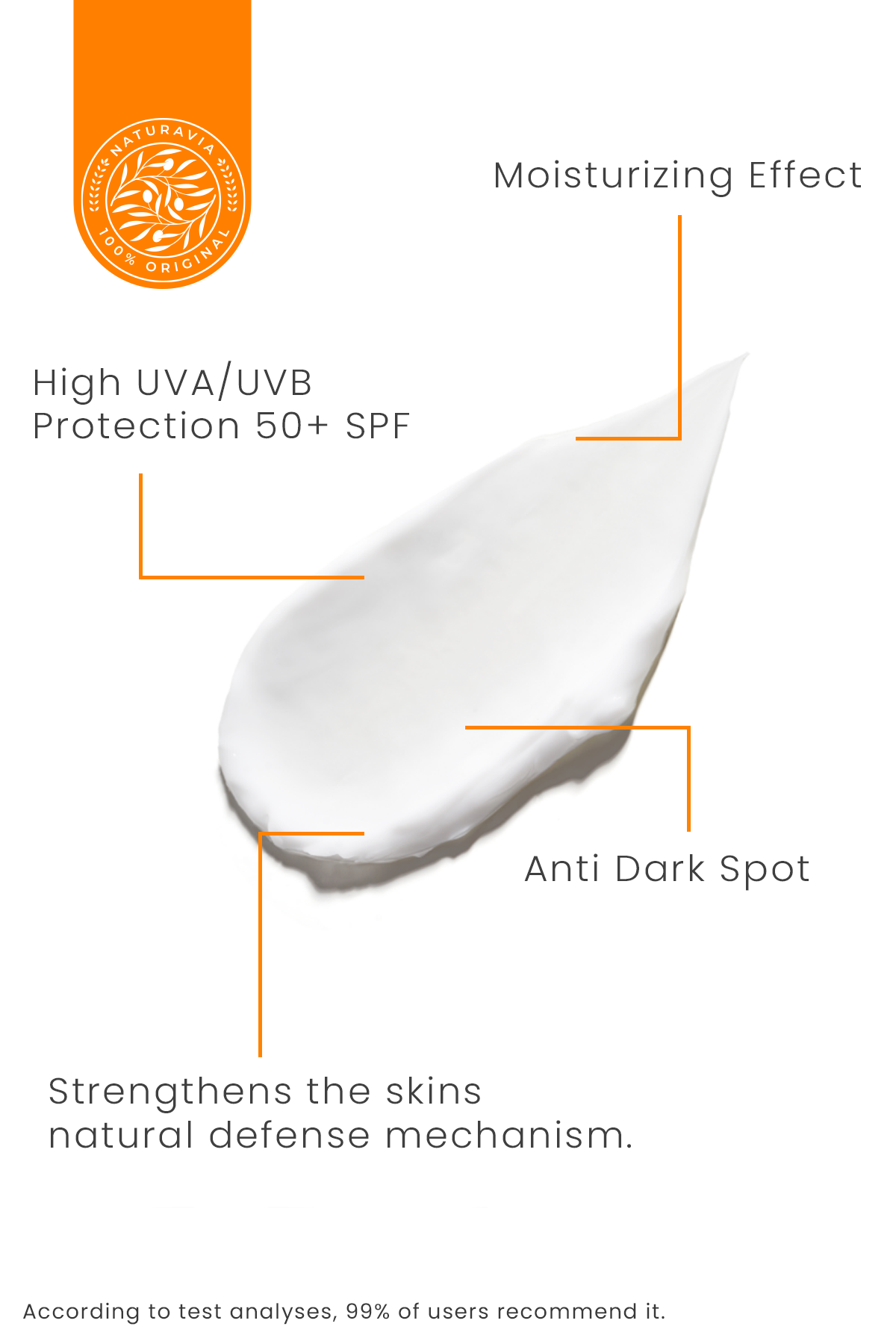 Naturavia 50+ SPF Sun Cream
