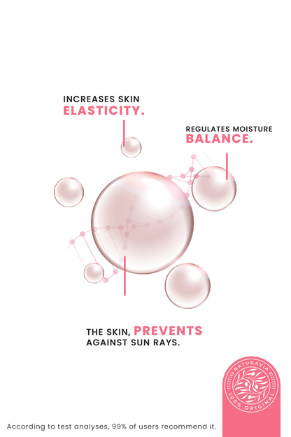 Naturavia Collagen Serum
